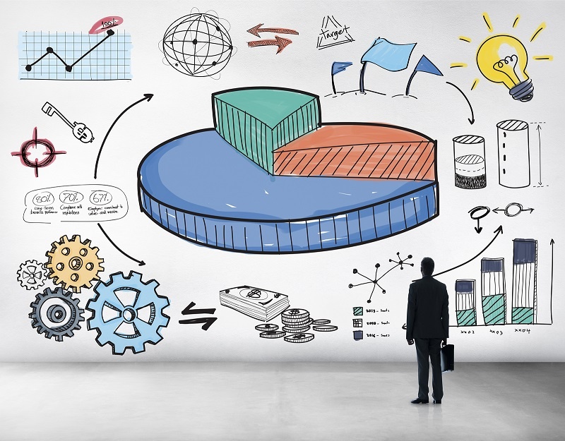 exemplo de ciclo de vendas